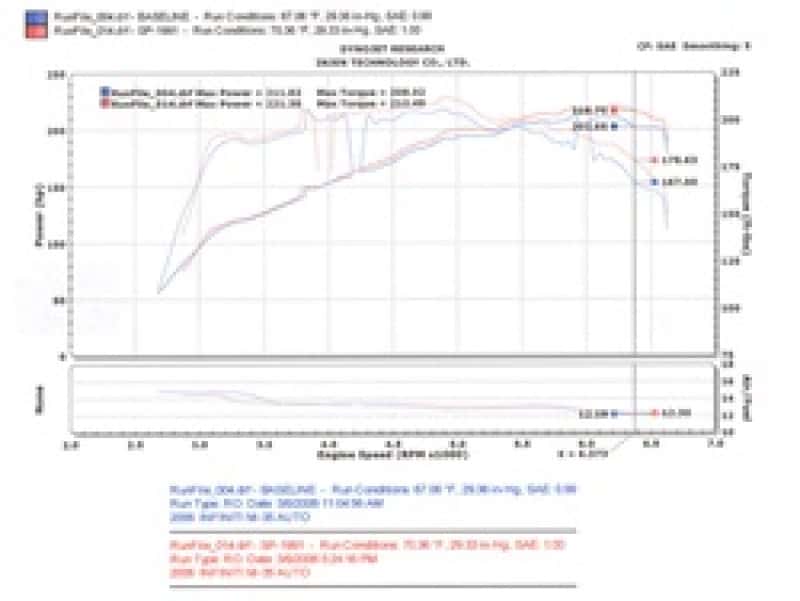 Injen — Injen 2006 M35 3.5 V6 Black Cold Air Intake
Cold Air Intake
Air Intake Kit - view 4