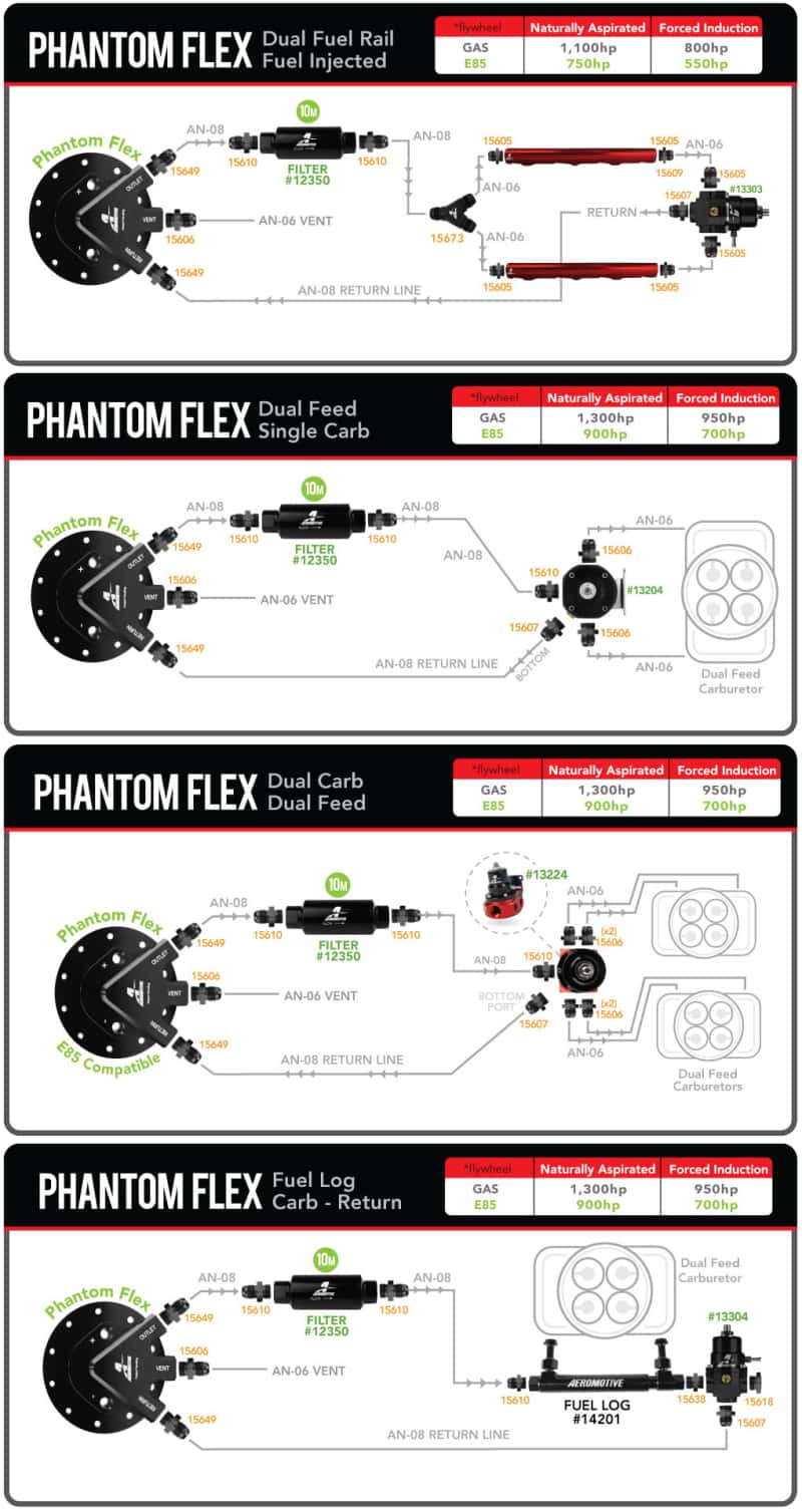 Aeromotive — Aeromotive Fuel Pump - Universal - Phantom 450 - 6-10in Depth
Fuel Pump - view 4