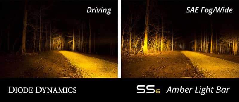 Diode Dynamics — Diode Dynamics 6 In LED Light Bar Single Row Straight SS6 - Amber Wide Light Bar (Single) - view 6