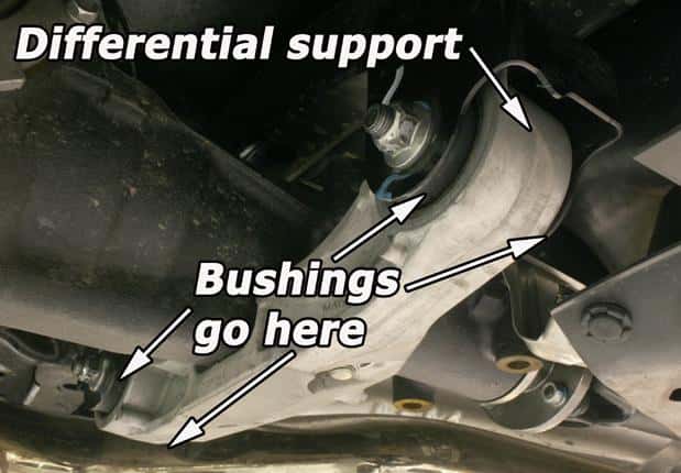 Perrin Performance — PERRIN 08-14 Subaru WRX/STI / 08-11 Impreza / 09-13 Forester XT Differential Subframe Lockdown Syst - view 5
