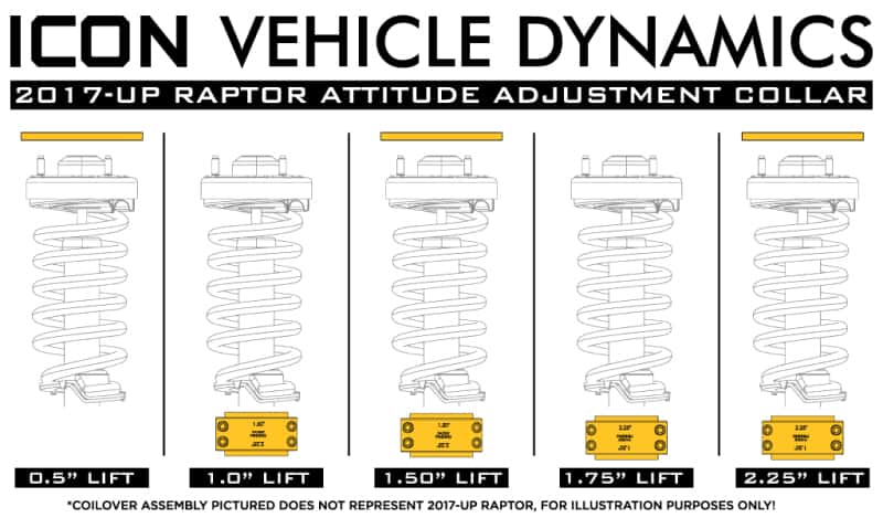 ICON — ICON 17-20 Ford Raptor .5-2.25 AAC Leveling Kit
ATTITUDE ADJUST KIT - view 2