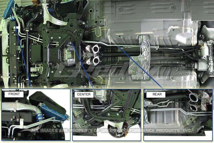 GReddy — GReddy 09+ Nissan GTR Transmission Cooler Kit - view 3