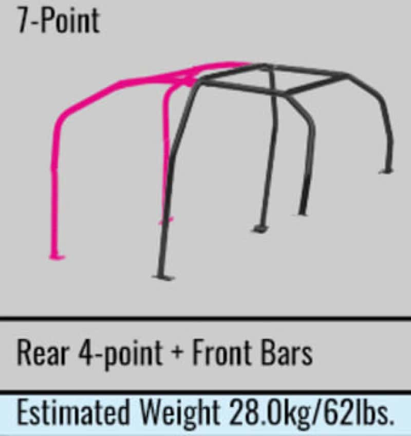 Cusco — Cusco Steel Roll Cage 7-Point 4/5-Passenger Through Dash Mitsubishi Evo 10 CZ4A (S/O / No Cancel) - view 4
