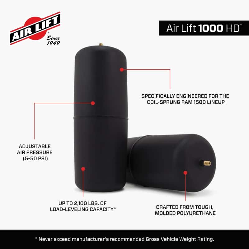Air Lift — Air Lift 1000HD Rear Air Spring Kit for 2019+ Dodge Ram 1500
Susp Leveling Kit - view 4