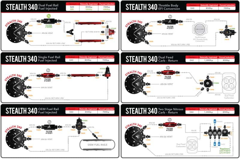 Aeromotive — Aeromotive Phantom 340 Universal In-Tank Fuel System
Fuel Pump - view 8