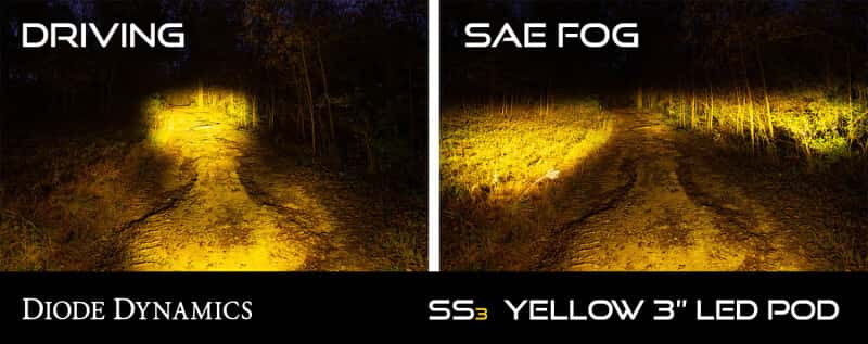 Diode Dynamics — Diode Dynamics SS3 Pro ABL - Yellow SAE Fog Flush (Single) - view 6