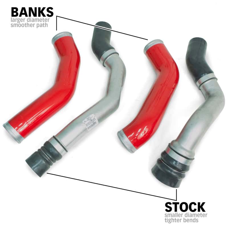 Banks Power — Banks Power 13-18 Ram 6.7L Diesel Boost Tube System - Raw Tubes
Boost Tube Upgrade
Intercoolers - view 3