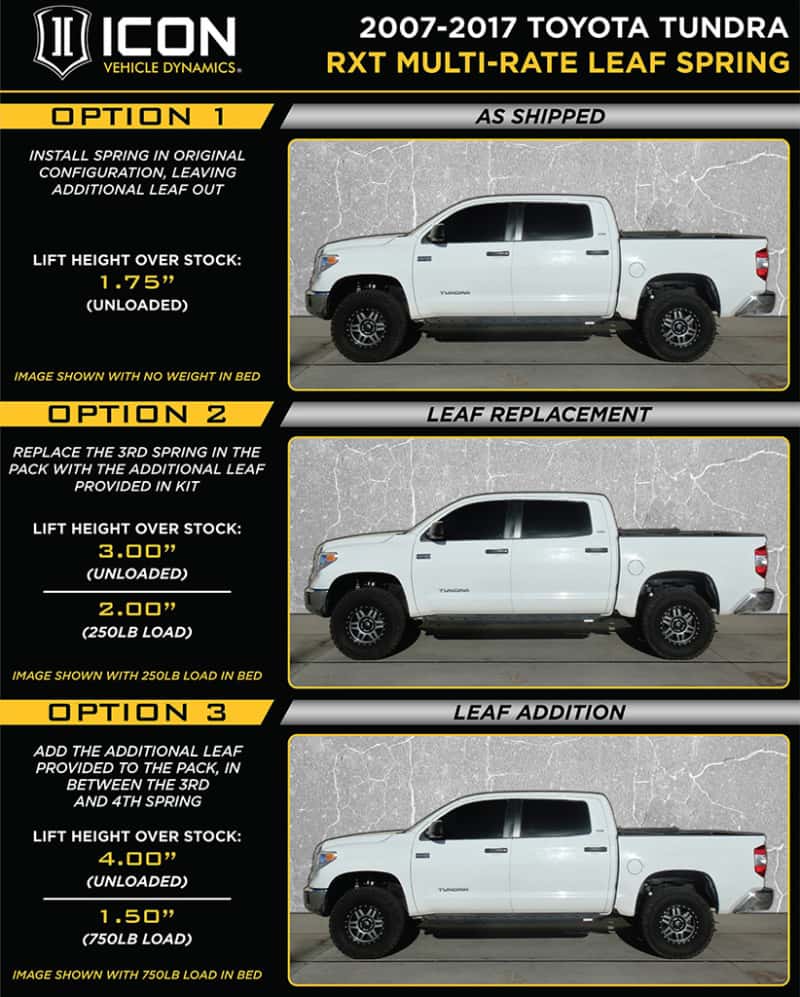 ICON — ICON 2007+ Toyota Tundra Multi Rate RXT Leaf Pack w/Add In Leaf
LEAF SPRING - view 5