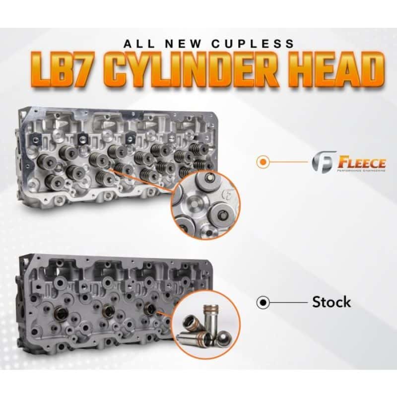 Fleece Performance — Fleece Performance 01-04 GM Duramax LB7 Freedom Cylinder Head w/Cupless Injector Bore (Pssgr Side)
Cylinder Head - view 5