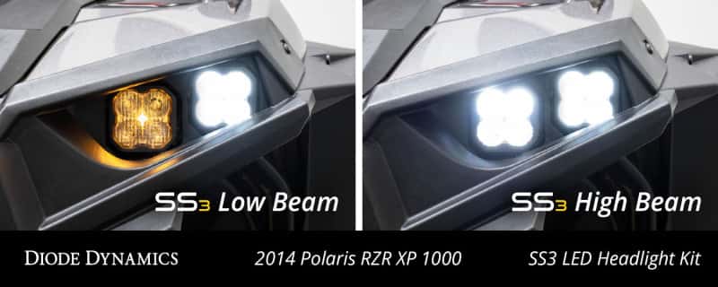Diode Dynamics — Diode Dynamics 14-23 Polaris RZR XP SS3 LED Headlight Kit - Sport White ABL - view 6