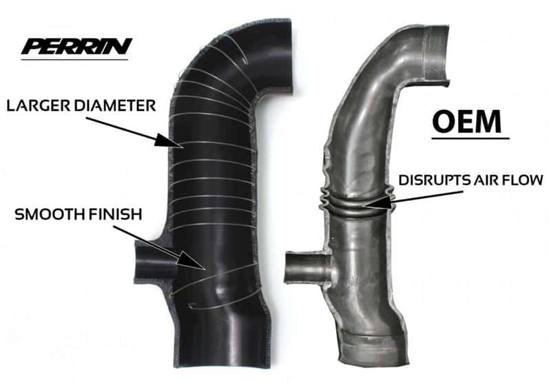 Perrin Performance — PERRIN 02-07 Subaru WRX / 04-21 STI Turbo Inlet Hose 3in. (For Aftermarket Turbos Only) - Black - view 9