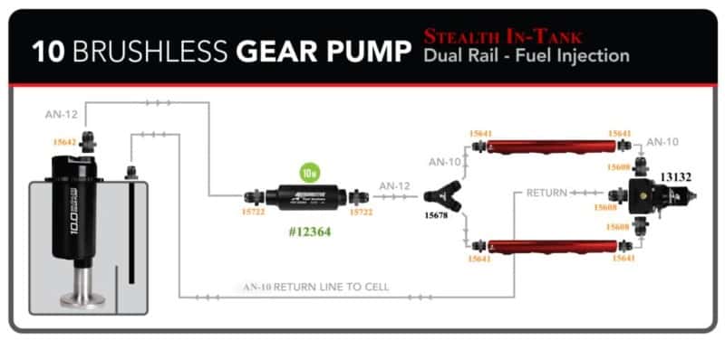 Aeromotive — Aeromotive TRV 15 Gallon Brushless Spur 10.0 Fuel Cell - view 3