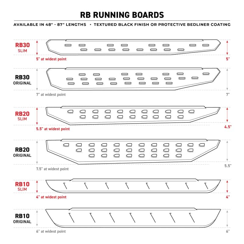 Go Rhino — Go Rhino RB30 Slim Hitch Step - 17in. Long / Universal (Fits 2in. Receivers) - Bedliner Coating
Hitch Step - view 6