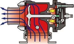 HKS — HKS RACING SQV UNIVERSAL BOV - view 5