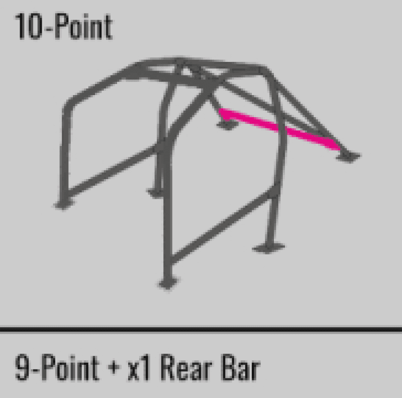 Cusco — Cusco SFTY21 2-Pssgr 10-Point BLK DASH-THROUGH Roll Cage Subaru GDA/GDB 01-07 (S/O/No Cancel) - view 4