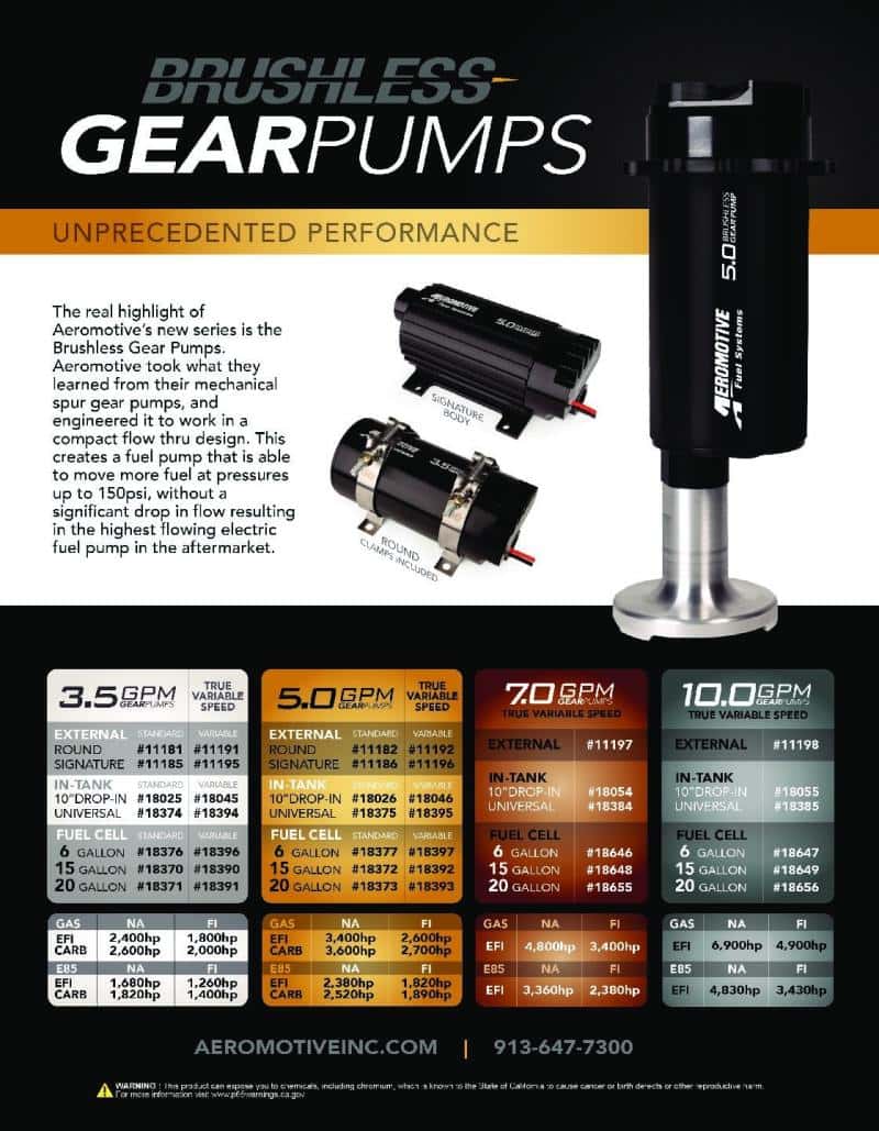 Aeromotive — Aeromotive 3.5 Brushless Spur Gear External Fuel Pump - In-Line - 3.5gpm - view 7