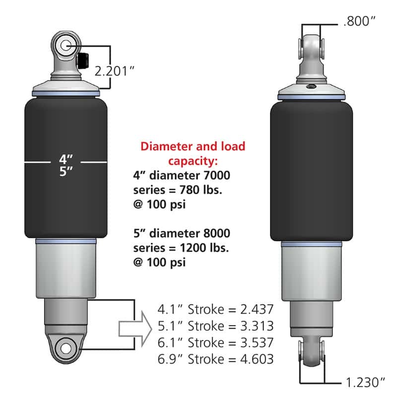 Ridetech — Ridetech HQ Series Rear ShockWaves 5in Travel 4in dia Rolling Sleeve .625 Bearing/.625 Bearing
HQ SKW 4" 5.2" Eye - view 2