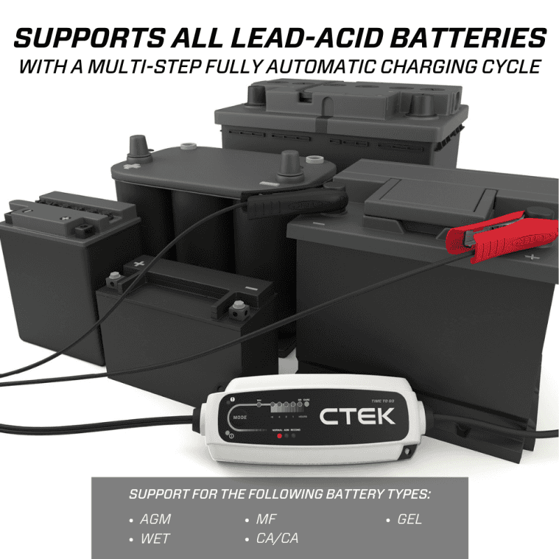 CTEK — CTEK Battery Charger - CT5 Time To Go - 4.3A - view 2
