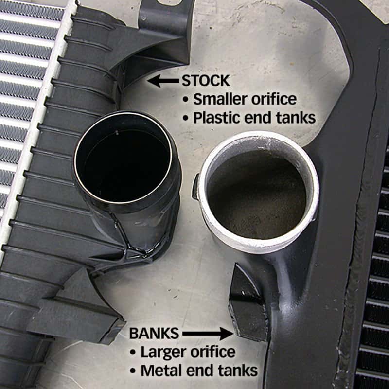 Banks Power — Banks Power 05-07 Ford 6.0L F250-450 Techni-Cooler System
Intercoolers - view 6