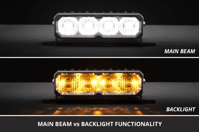 Diode Dynamics — Diode Dynamics 2013-2018 Ram 1500 Ram SportExpress SS6 Sport LED Kit White Fog 6000K - view 3