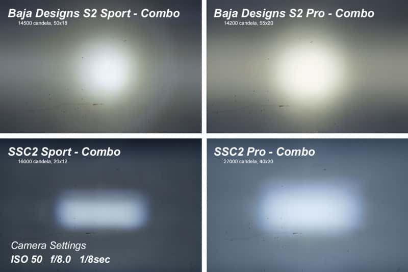 Diode Dynamics — Diode Dynamics Stage Series 2in LED Pod Pro - White Combo Flush ABL (Single) - view 8
