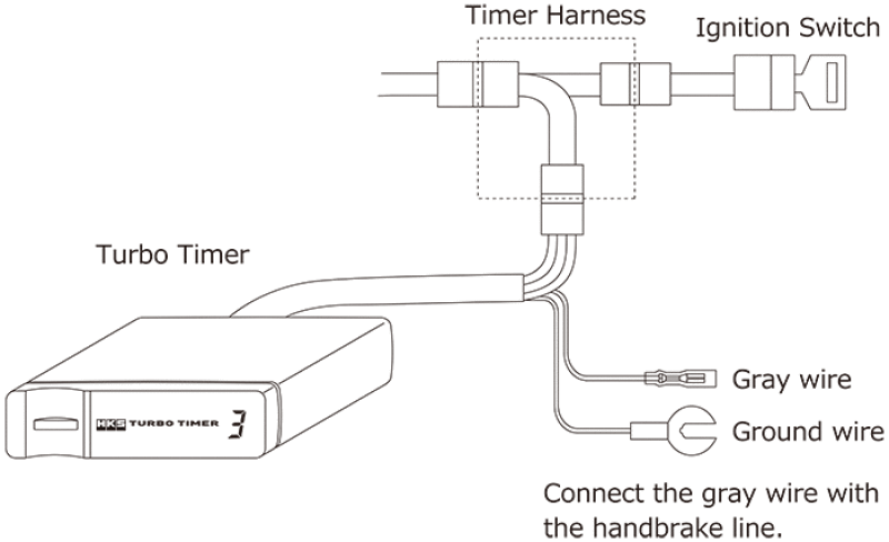 HKS — HKS Turbo Timer X - view 4
