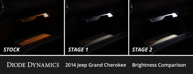 Diode Dynamics — Diode Dynamics 11-21 Jeep Grand Cherokee Interior LED Kit Cool White Stage 2 - view 3