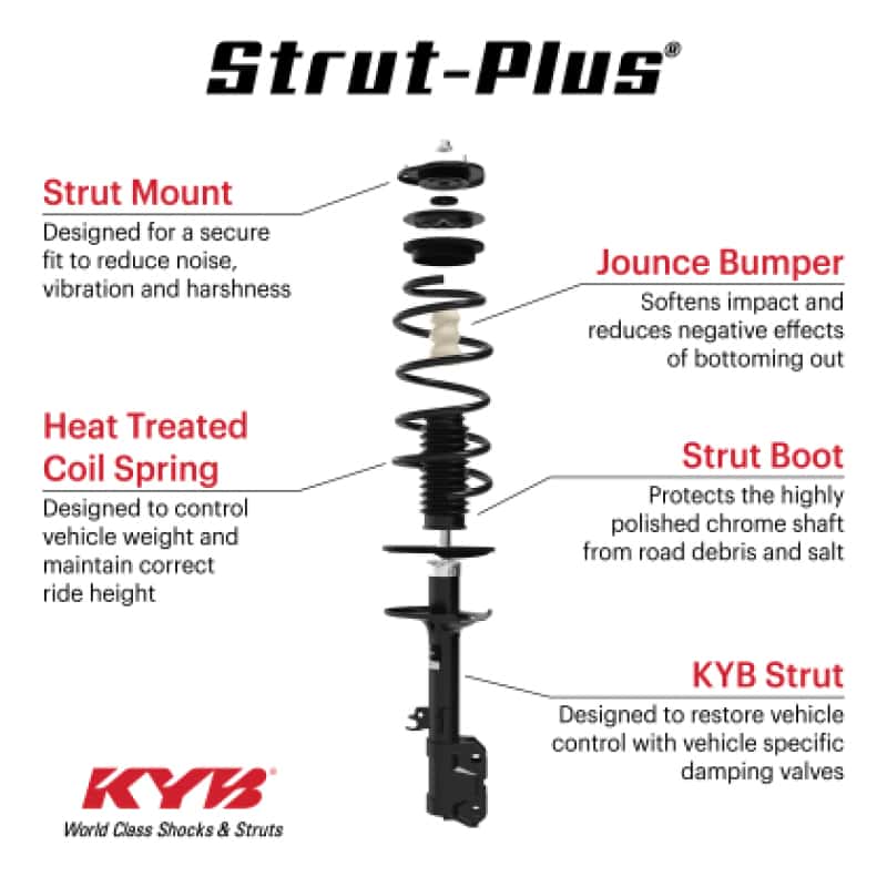 KYB — KYB 13-15 Toyota Avalon XLE/XLE Premium/Hybrid Strut-Plus Assembly - Front Right - view 1