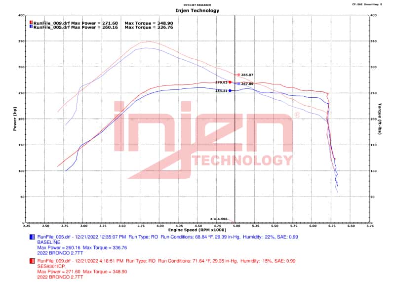 Injen — Injen 21-23 Ford Bronco 2.7L V6 (TT) EcoBoost SES Intercooler Pipes - Wrinkle Black
Intercooler Pipe - view 2