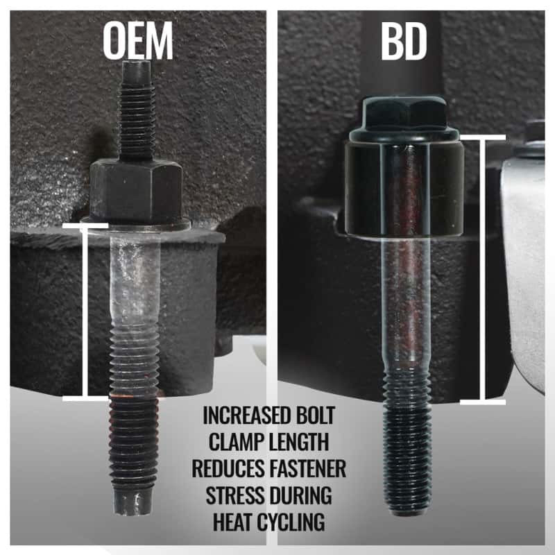BD Diesel — BD Diesel 09-22 Dodge Ram 1500/2500/3500 5.7L Hemi Exhaust Manifold Passenger Side
EXHAUST MANIFOLD PS - view 8