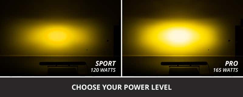 Diode Dynamics — Diode Dynamics SS30 Pro Yellow Spot Standard ABL (one) - view 5