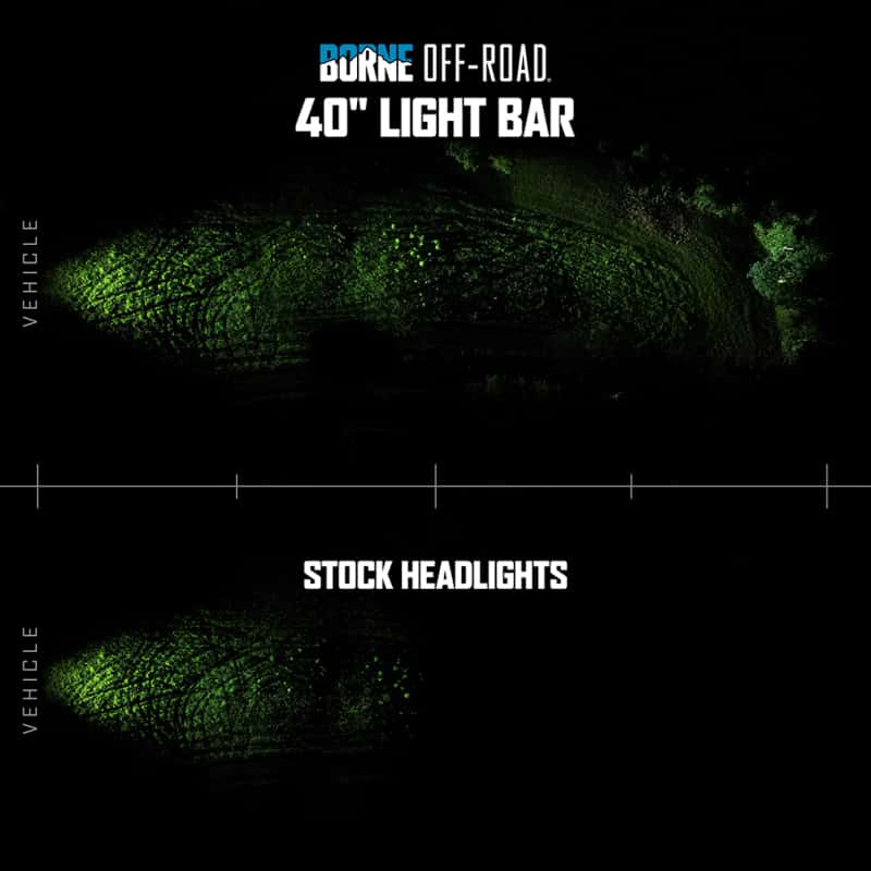 Borne Off-Road — Borne Off-Road 21+ Direct Fit Bronco Light Bar 40in Upfit - view 10