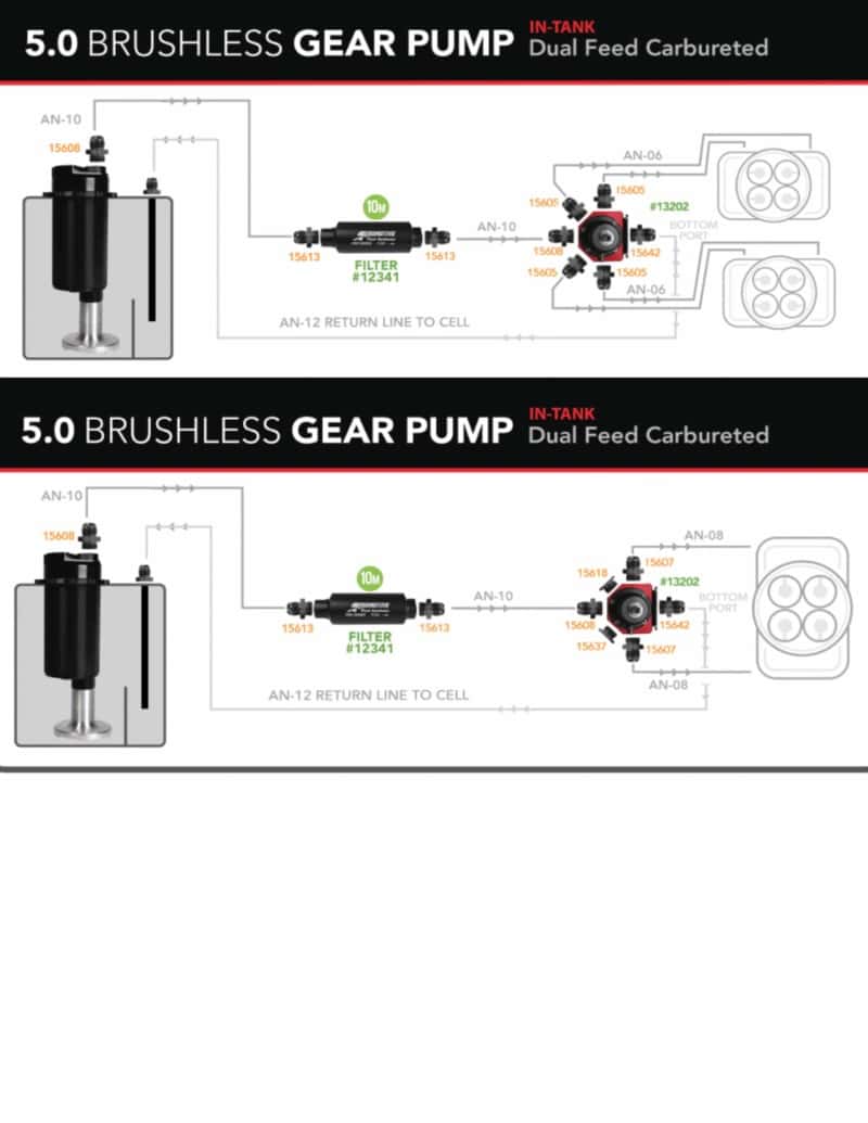 Aeromotive — Aeromotive Brushless Spur Gear Fuel Pump w/TVS Controller - Universal - In-Tank - 5gpm - view 6