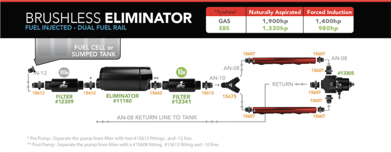 Aeromotive — Aeromotive Variable Speed Controlled Fuel Pump -In-Tank - Universal - Brushless Eliminator - view 2