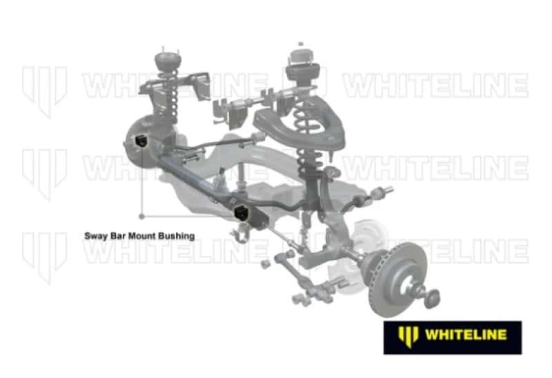 Whiteline — Whiteline 94-99 Skyline R33 GTS RWD /89-93 Skyline R32 GTS RWD 24mm Front Sway Bar Mount Bushing Kit
Sway Bar Service Kit - view 5