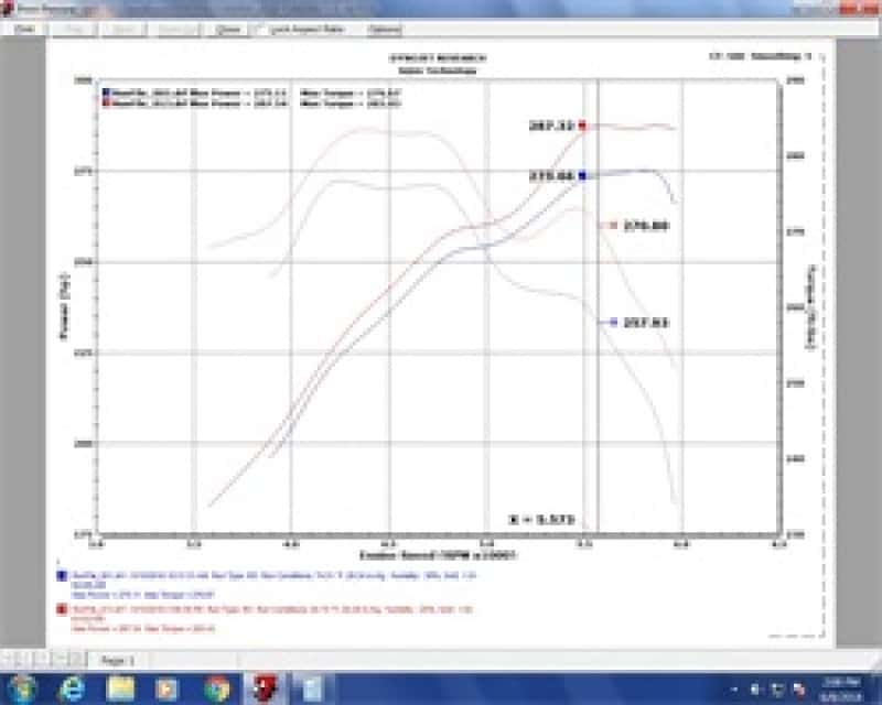 Injen — Injen 07-20 Toyota Tundra 5.7L Evolution Intake
Evolution Intake
Air Intake Kit - view 17