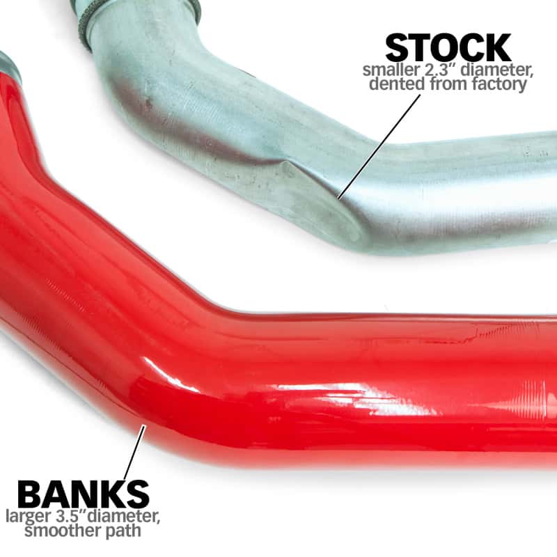 Banks Power — Banks Power 13-18 Ram 6.7L Diesel Boost Tube System - Driver Side
Boost Tube Upgrade
Intercoolers - view 4