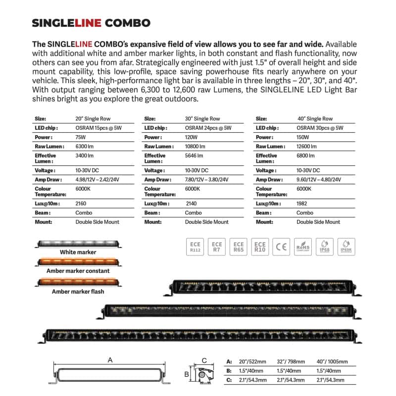 Go Rhino — Go Rhino Xplor Blackout Combo Series Sgl Row LED Light Bar w/Amber (Side/Track Mount) 20.5in. - Blk
BLKOUT - 20"LightBar - view 7