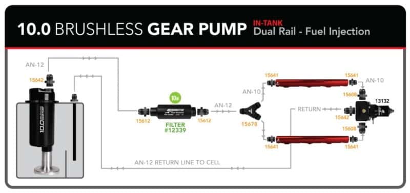 Aeromotive — Aeromotive TVS Module w/Fuel Cell Pickup - In-Tank - Brushless Spur 10.0 - view 2