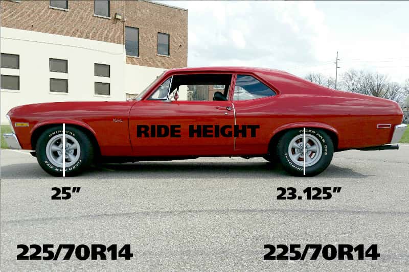 Ridetech — Ridetech 67-69 Camaro Small Block StreetGRIP Lowering Coil Springs Dual Rate Pair
Frt Springs 67-69 F- - view 5