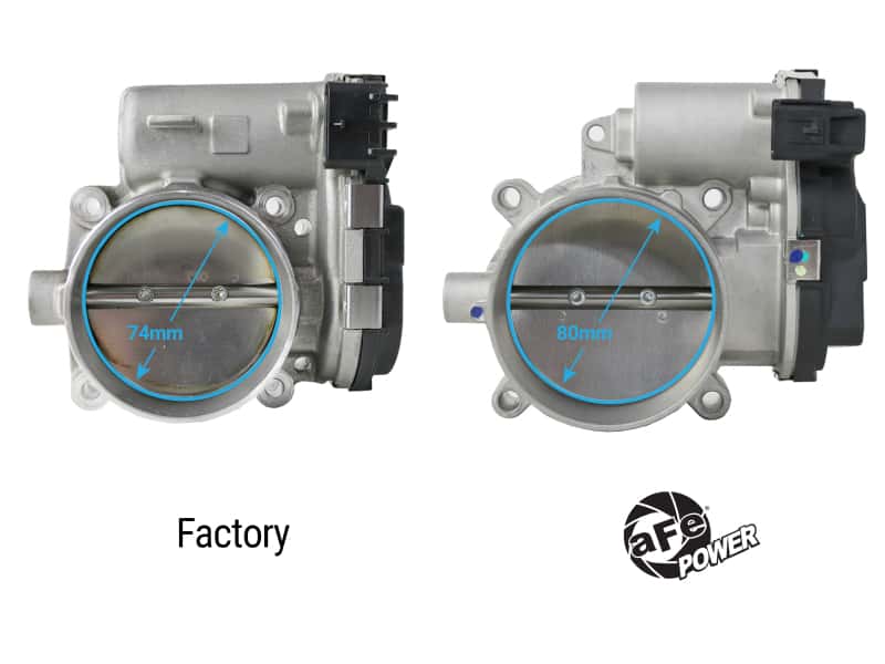 aFe — aFe 11-23 Dodge Challenger / 11-23 Dodge Charger 80mm Throttle Body
Throttle Body - view 6