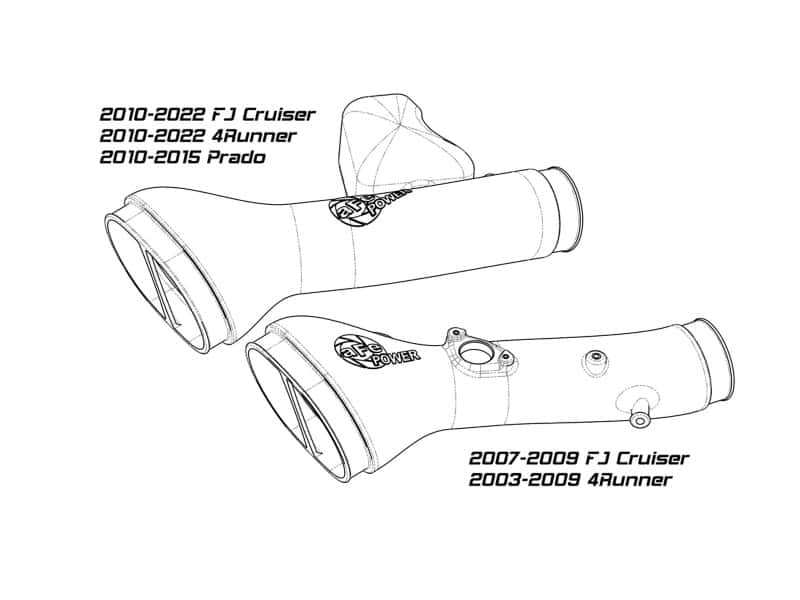 aFe — aFe Momentum GT Cold Air Intake System w/ Pro DRY S Filter Toyota FJ Cruiser 07-21 V6-4.0L
Momentum GT Intake - view 10