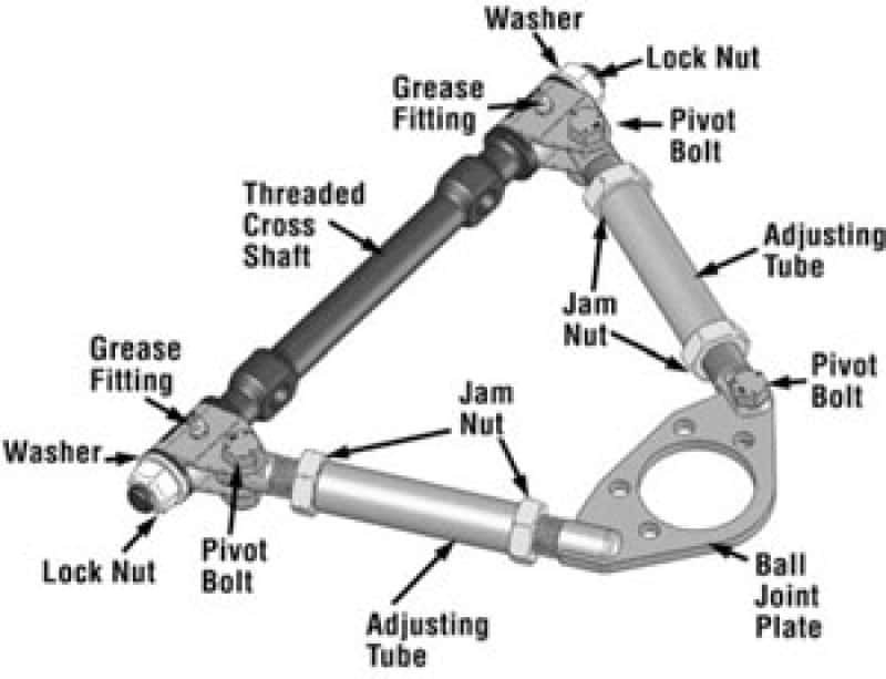 SPC Performance — SPC Performance GM Mid Size Metric Pro Series Front Adjustable Upper Control Arm (Race Only)
ADJ. CONTROL ARM
RACE ARM - view 4