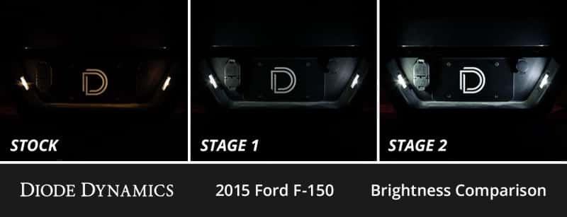 Diode Dynamics — Diode Dynamics 15-20 d F-150 Interior LED Kit Cool White Stage 1 - view 3