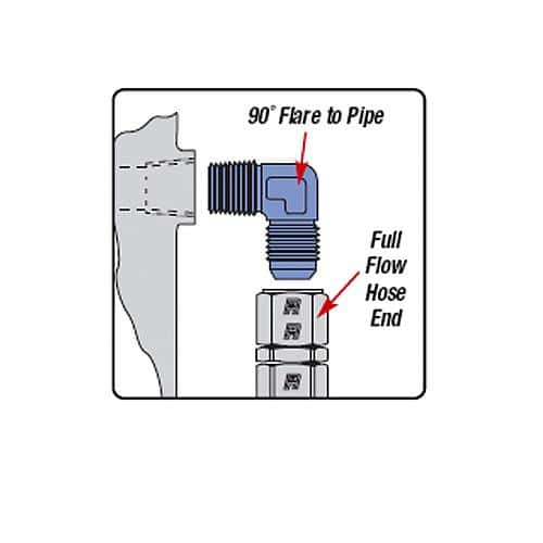 Russell — Russell Performance FITTING -6AN MALE X 1/2in NPT MALE 90 DEGREE
Adapter Fitting - view 5