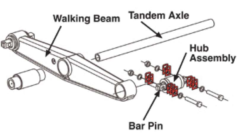 SPC Performance — SPC Performance HENDRICKSON HD SHIMS 2X5
HD SHIM SET
HD SHIM SE - view 4