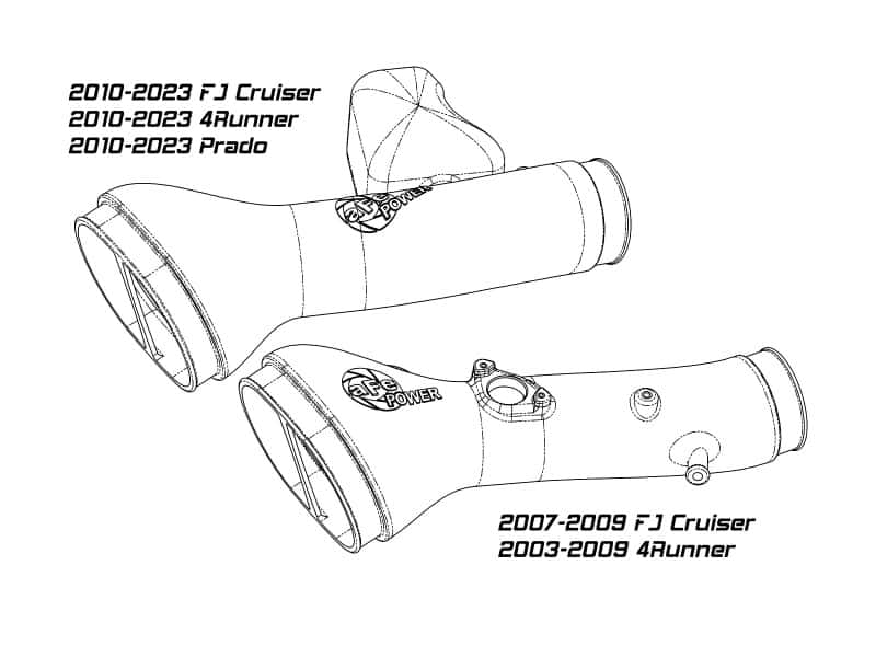 aFe — aFe Momentum GT Red Edition Cold Air Intake System w/ Pro DRY S Filt Toyota FJ Cruiser 07-23 V6-4.0L
Momentum GT Intake - view 10