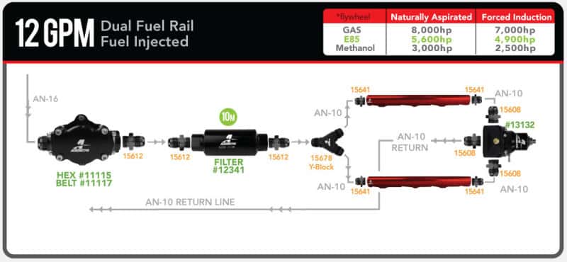 Aeromotive — Aeromotive Atomic Hex Drive Fuel Pump
Fuel Pump - view 19