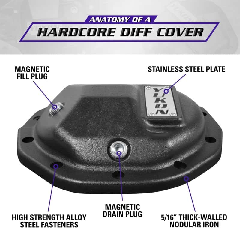 Yukon Gear & Axle — Yukon Gear Hardcore Nodular Iron Cover for Rear GM 8.6in w/8mm Cover Bolts
Differential cover - view 5