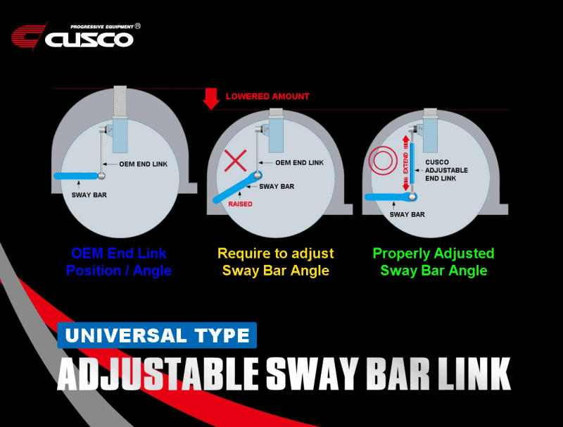 Cusco — Cusco Universal Adjustable Front Sway Bar End Link Set(345mm-375mm) - view 2